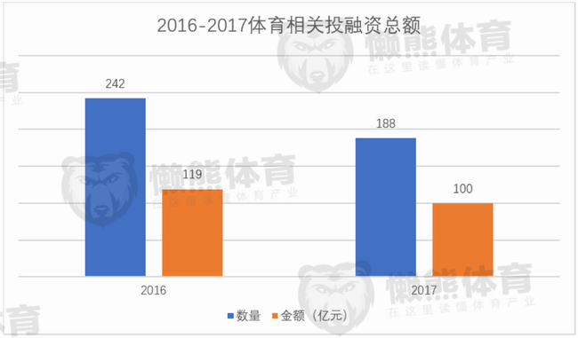 包含188体育网站的词条